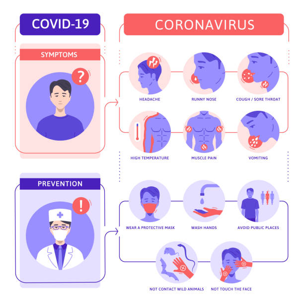 bcoronavirus france bfmtv